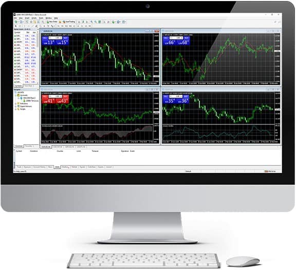 Trading Platforms For Mac